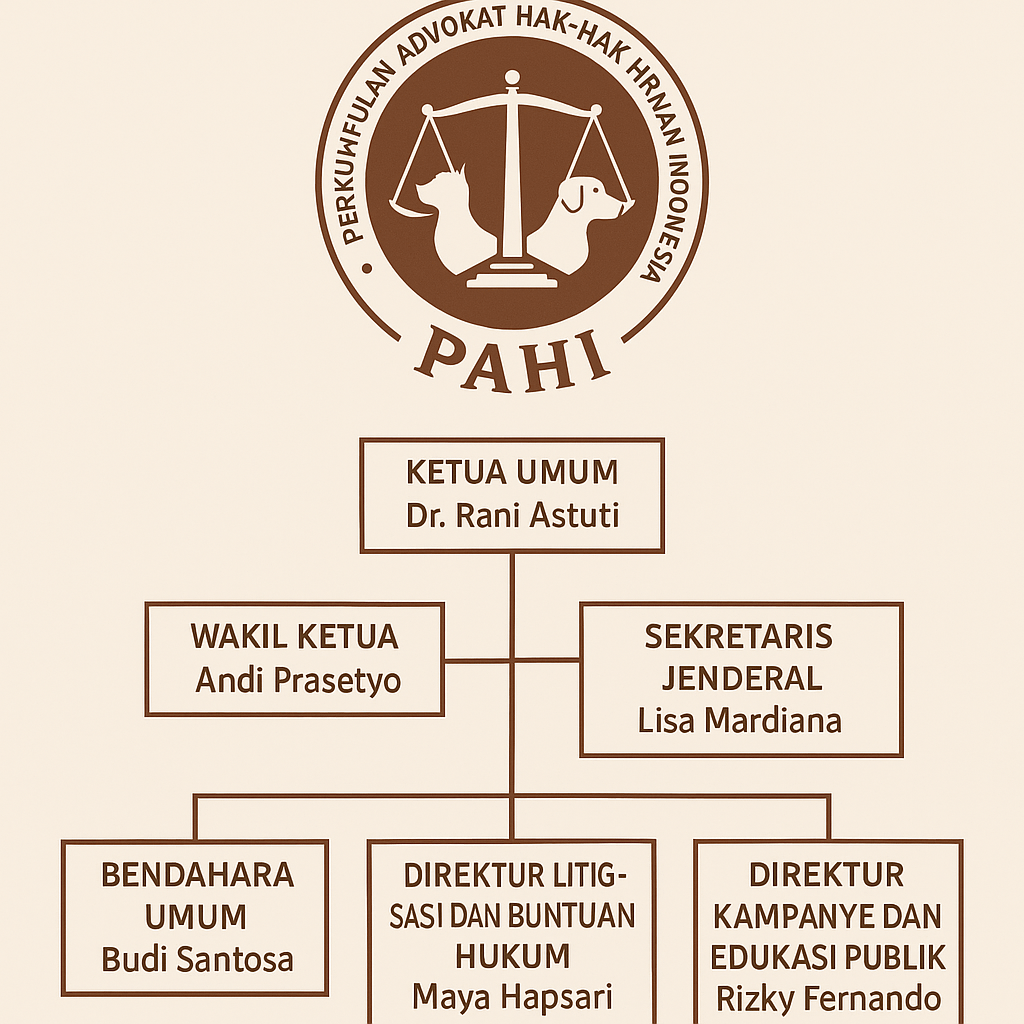 PAHI CABANG KEBUMEN